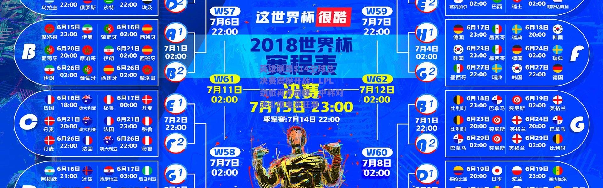 开云|英雄联盟S14全球总决赛震撼开战！LPL劲旅再冲巅峰，中韩对决引爆电竞狂潮